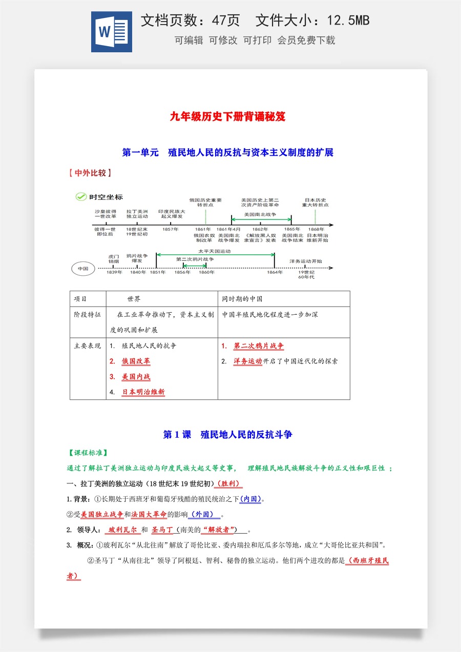 9年级下册 -初中历史常考知识点46页 – （背诵版）.docx